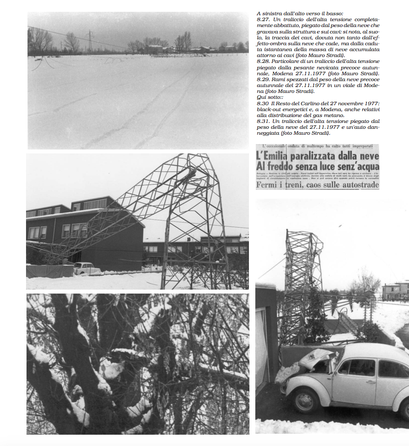estratto del libro "l'osservatorio di Modena: 180 anni di misure meteoclimatiche"