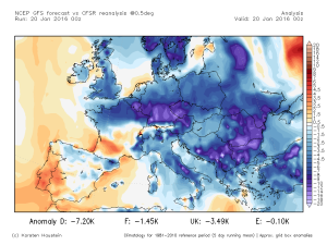 ANOM2m_GFS_160120t00f00_archive_europe